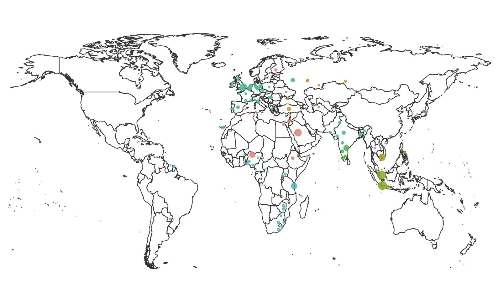 CommonLID: Re-evaluating State-of-the-Art Language Identification Performance on Web Data